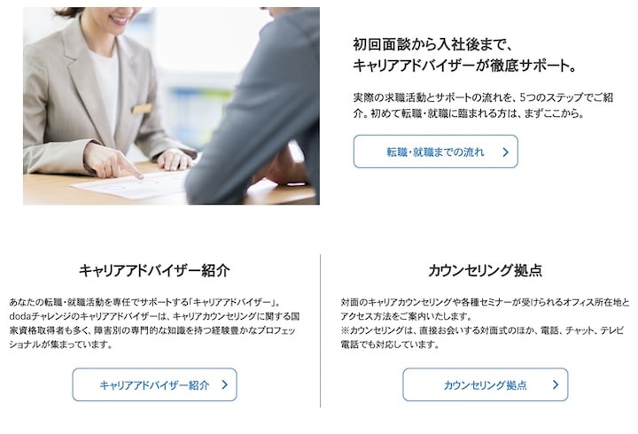 dodaチャレンジ