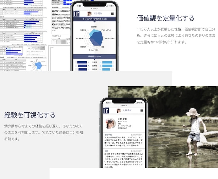 iroots