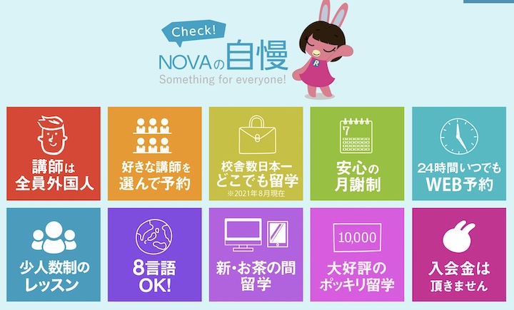 nova