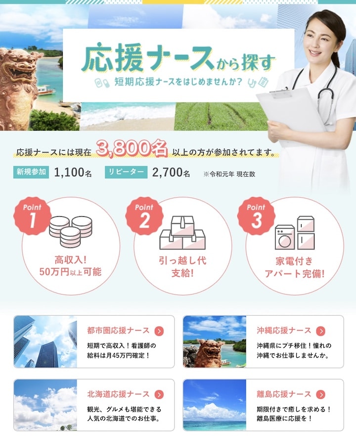 ナースパワー